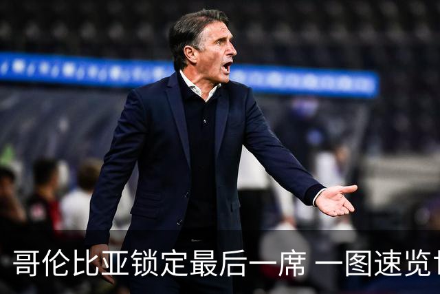 哥伦比亚锁定最后一席 一图速览世界杯16强