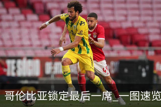 哥伦比亚锁定最后一席 一图速览世界杯16强
